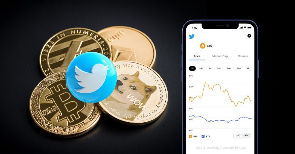 Twitter Partner with Etoro trading cryptocurrency 