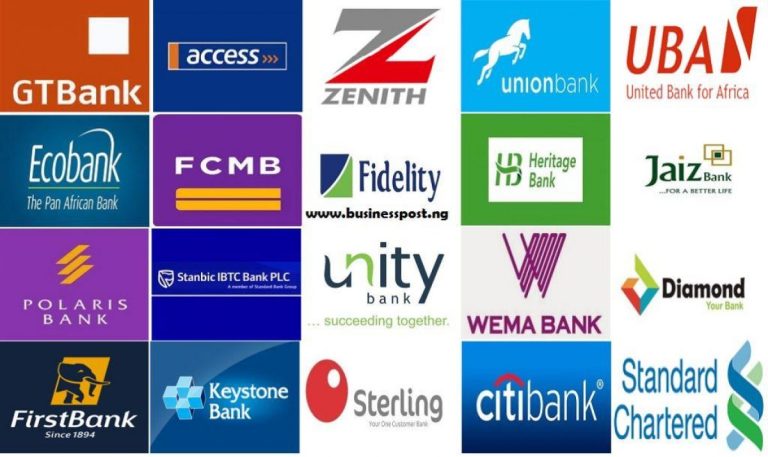 Nigeria's Top Banks by Total Assets in 2022