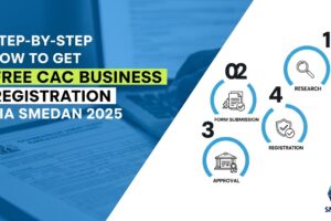 Step-by-Step How to Get Free CAC Business Registration via SMEDAN 2025